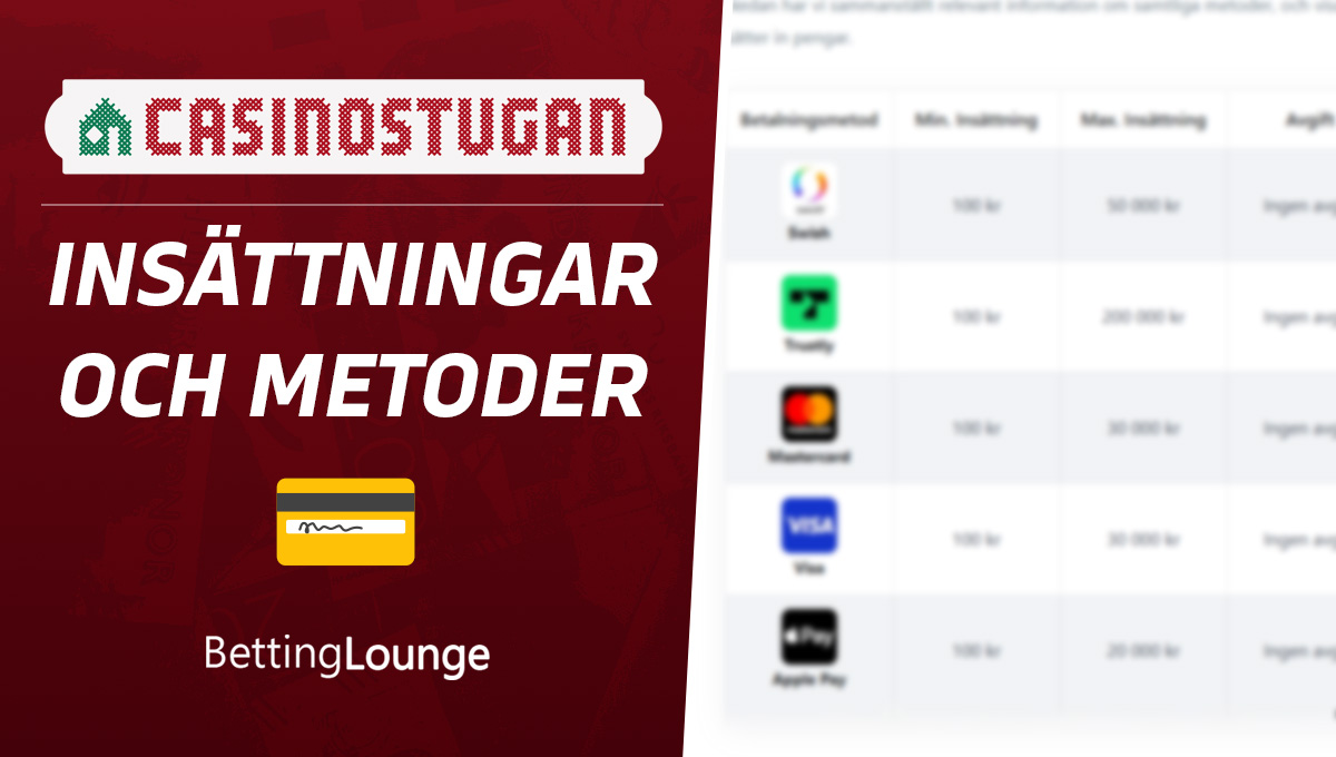 Casinostugan insättningar