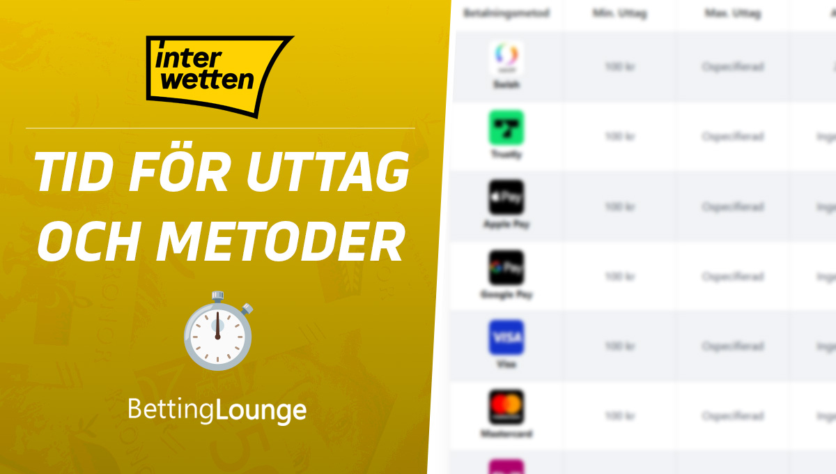 Interwetten uttag