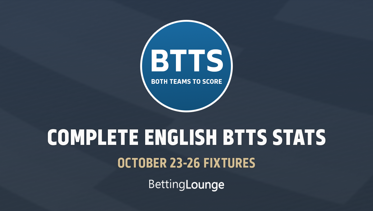 October 23-26: Premier League and EFL Complete BTTS Stats