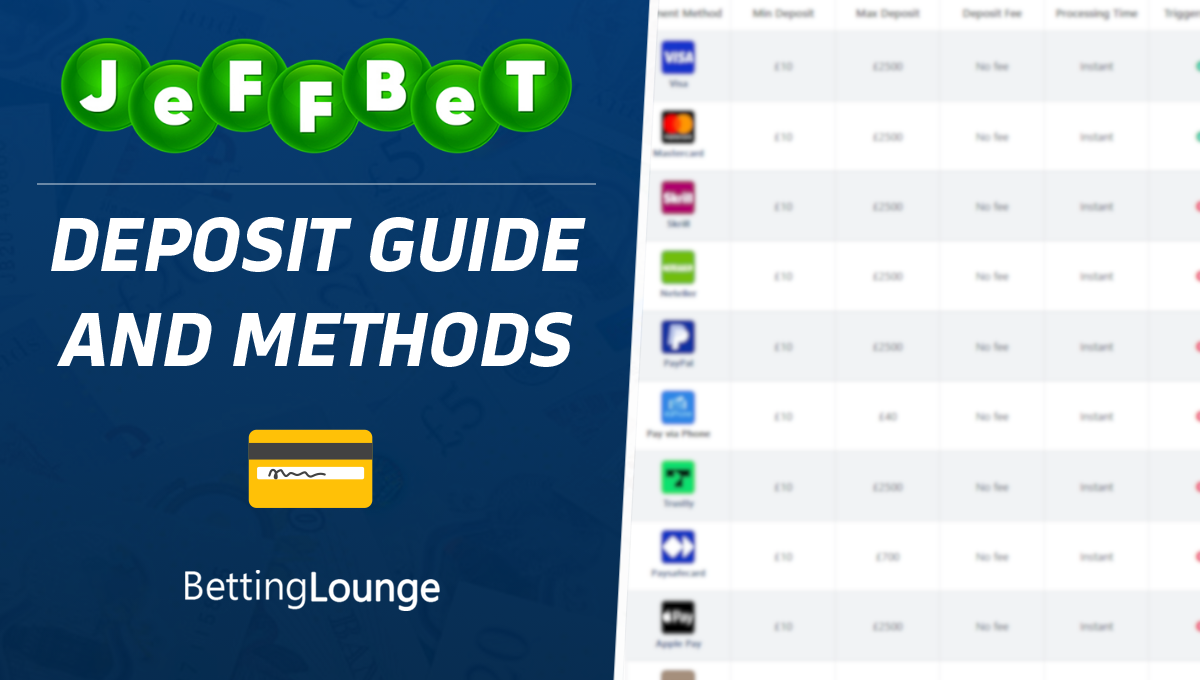 Jeffbet deposit guide and methods