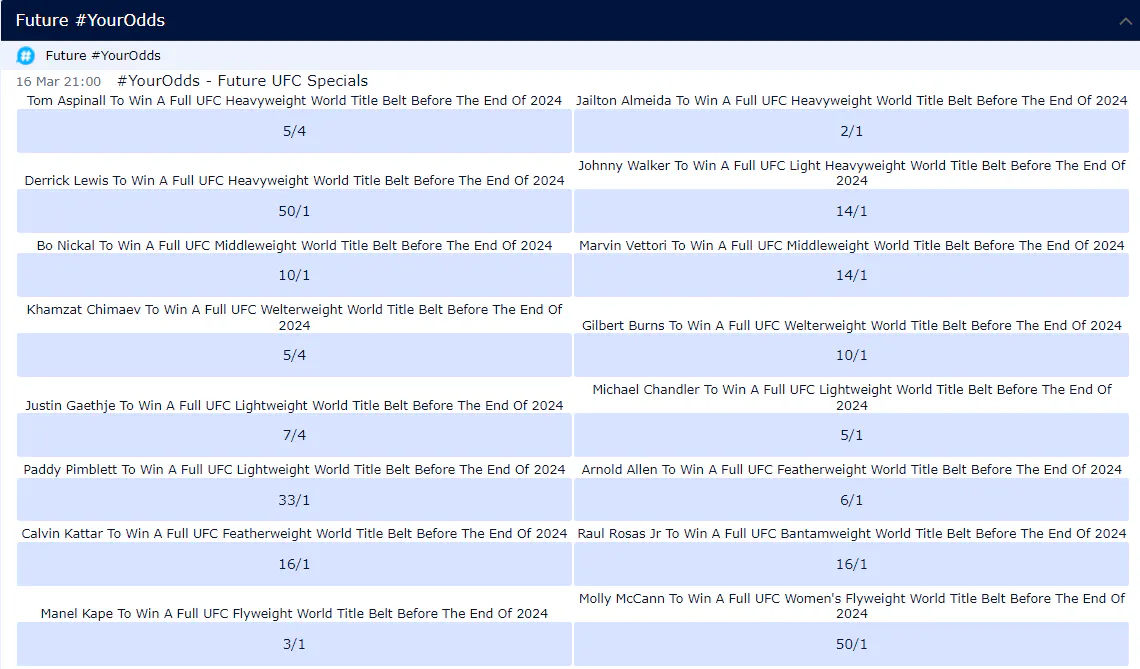 William Hill UFC future #YourOdds