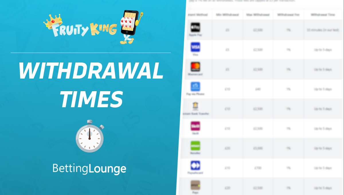 Fruity King withdrawal times & guide