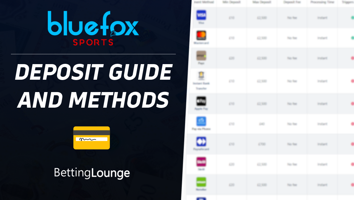 Bluefox deposit guide and methods