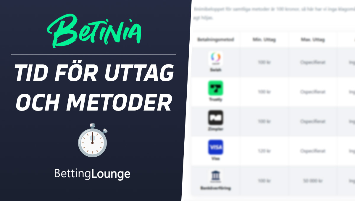 Betinia uttagstid