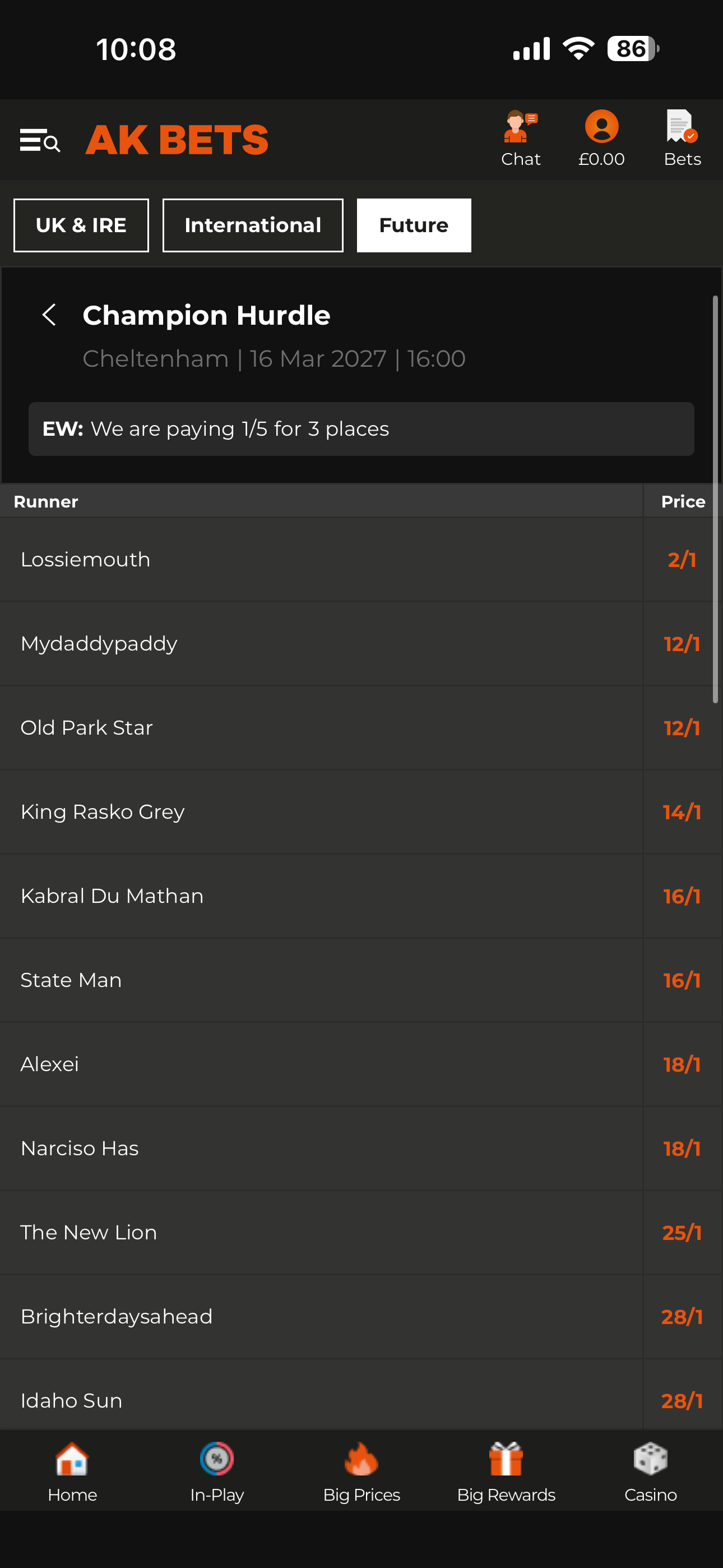 AK Bets Cheltenham Antepost 2027