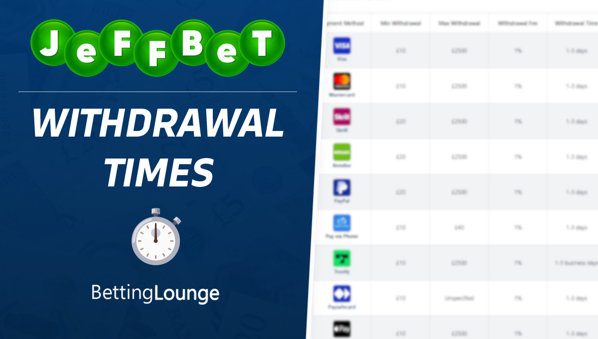 Jeffbet withdrawal times and guide
