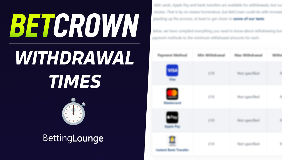 BetCrown withdrawal times
