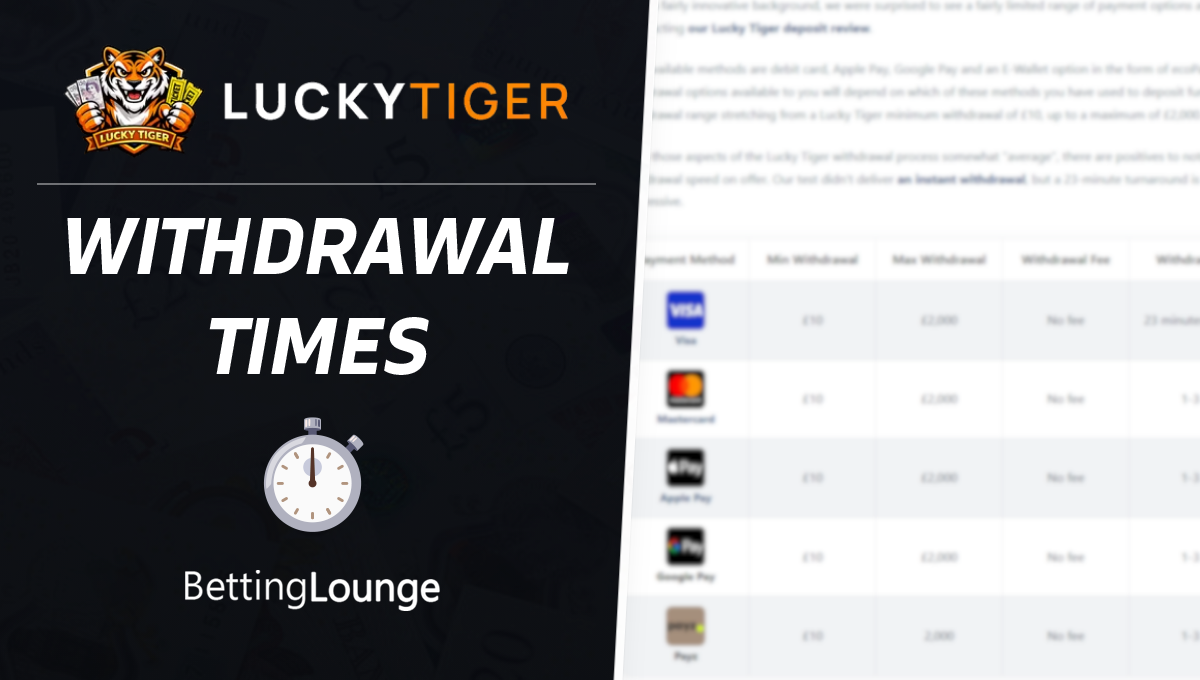 Lucky Tiger withdrawal times