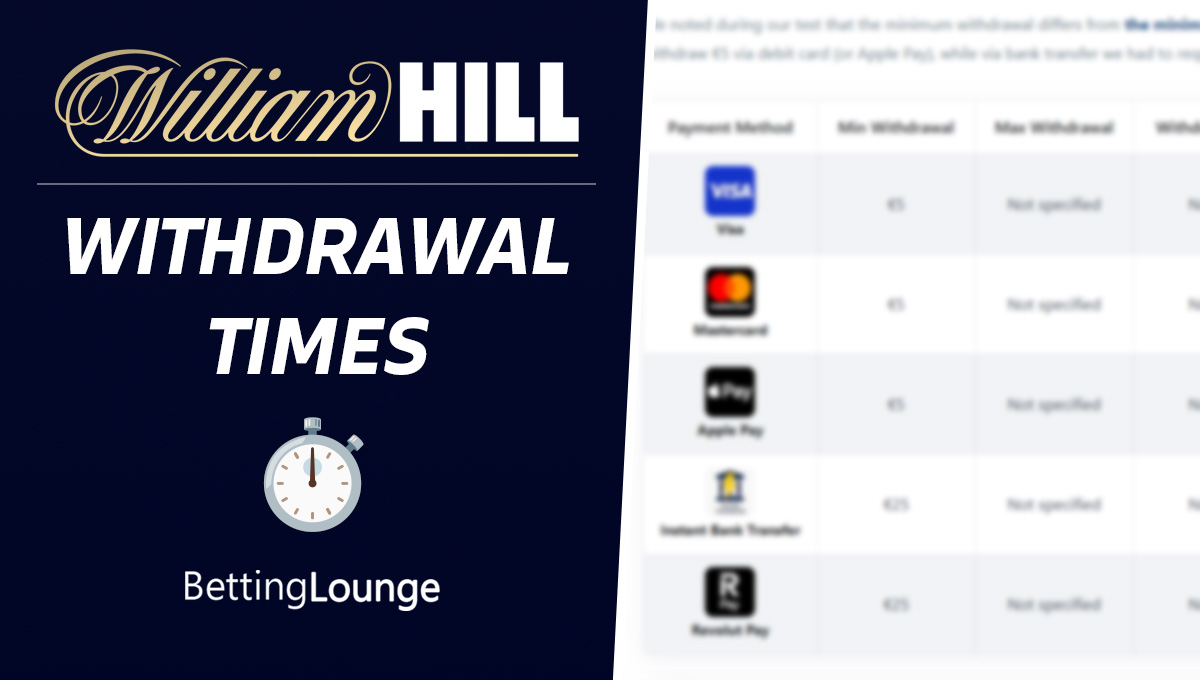 William Hill withdrawal Ireland