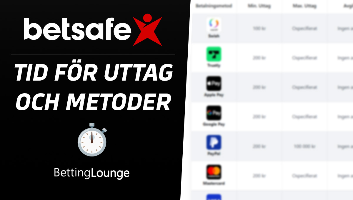 Betsafe uttagstid