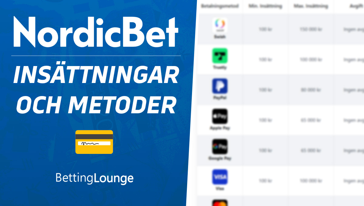NordicBet insättningar