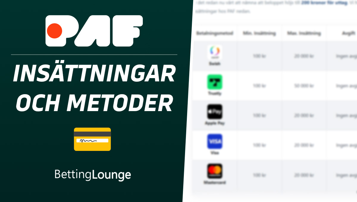 PAF insättningar och metoder