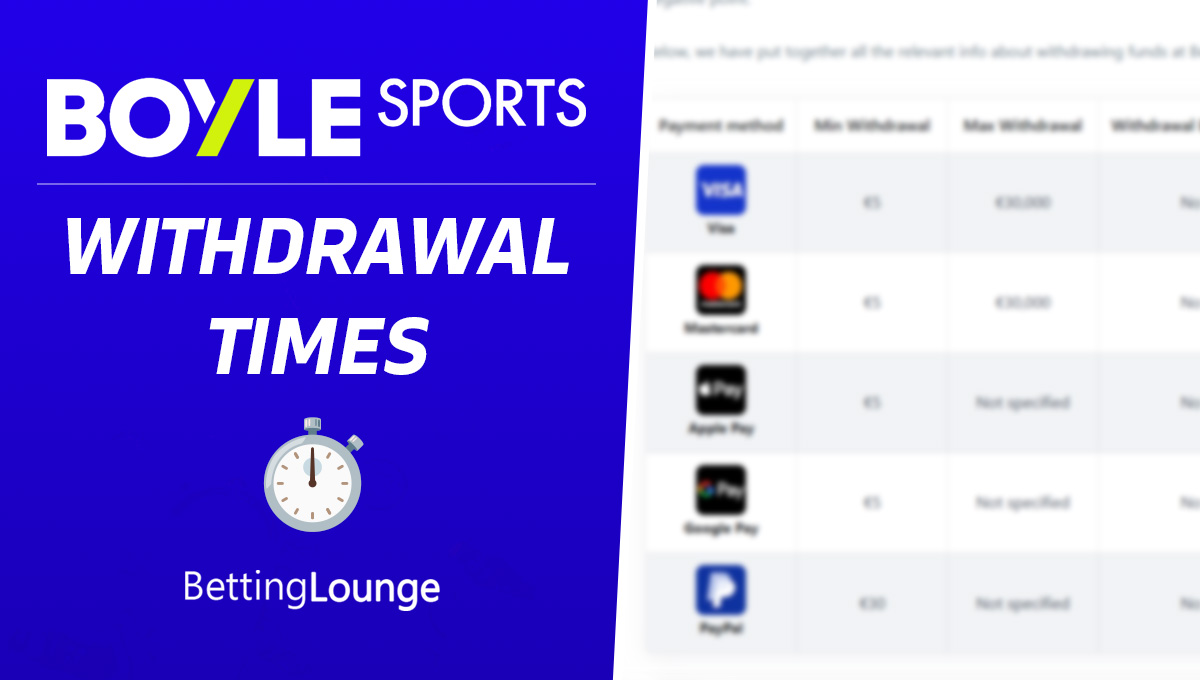 Boyle Sports withdrawals Ireland