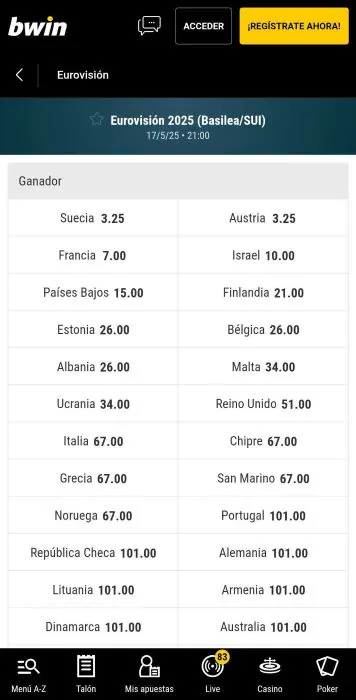 bwin Eurovision