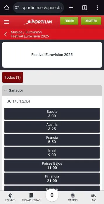 Sportium Eurovision