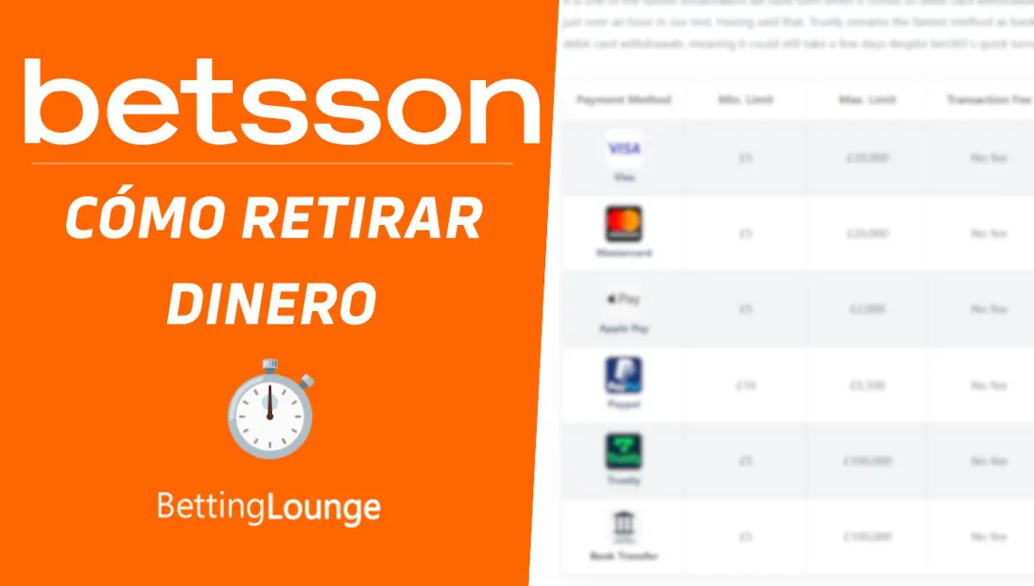 Betsson como retirar dinero