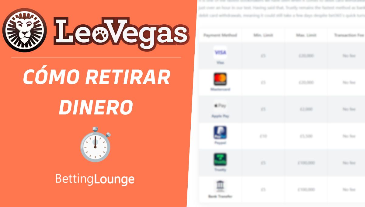 LeoVegas como retirar dinero