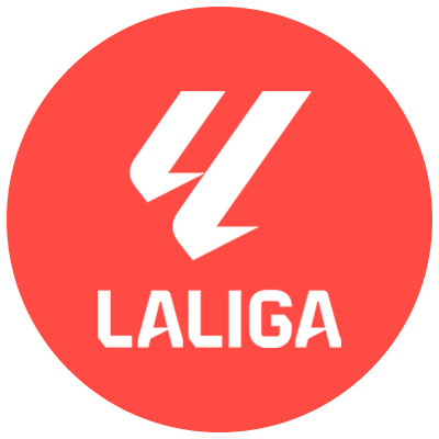 La Liga round logo