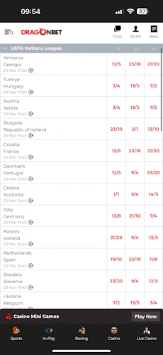 Dragon Bet Football Odds