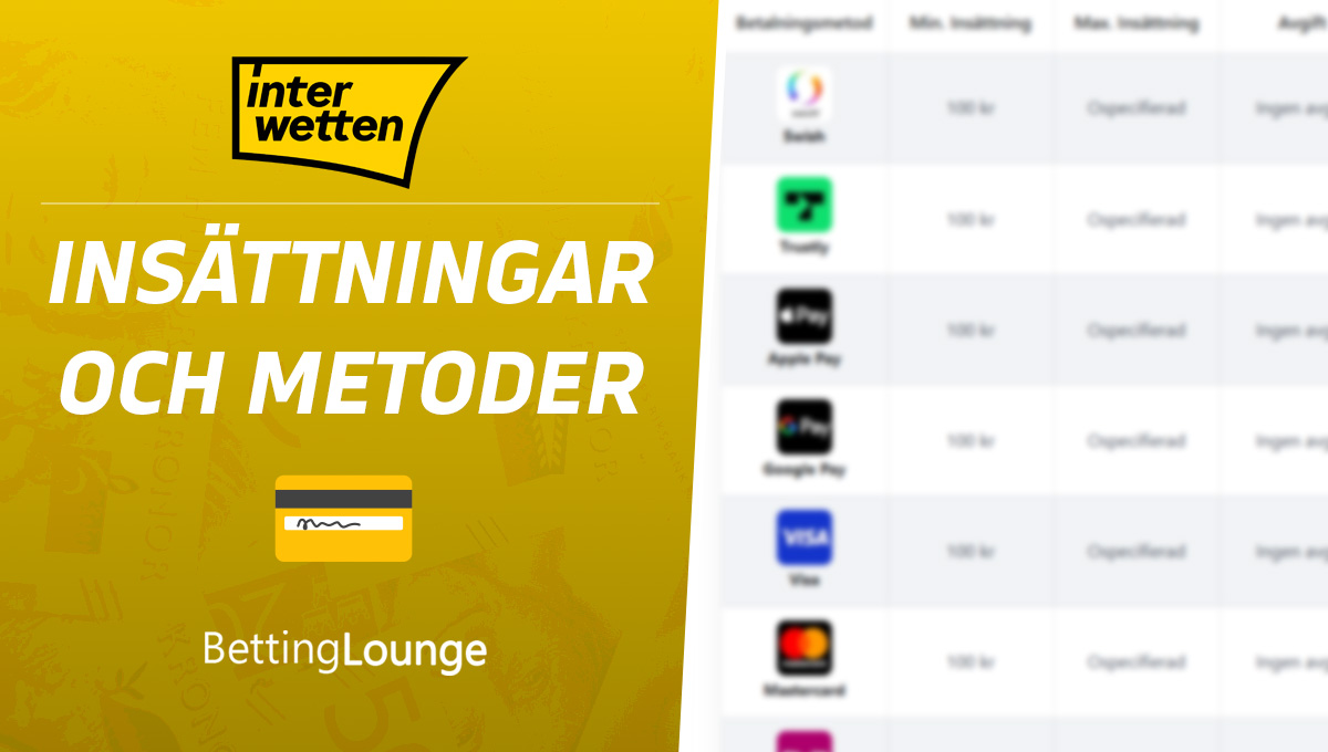 Interwetten insättningar