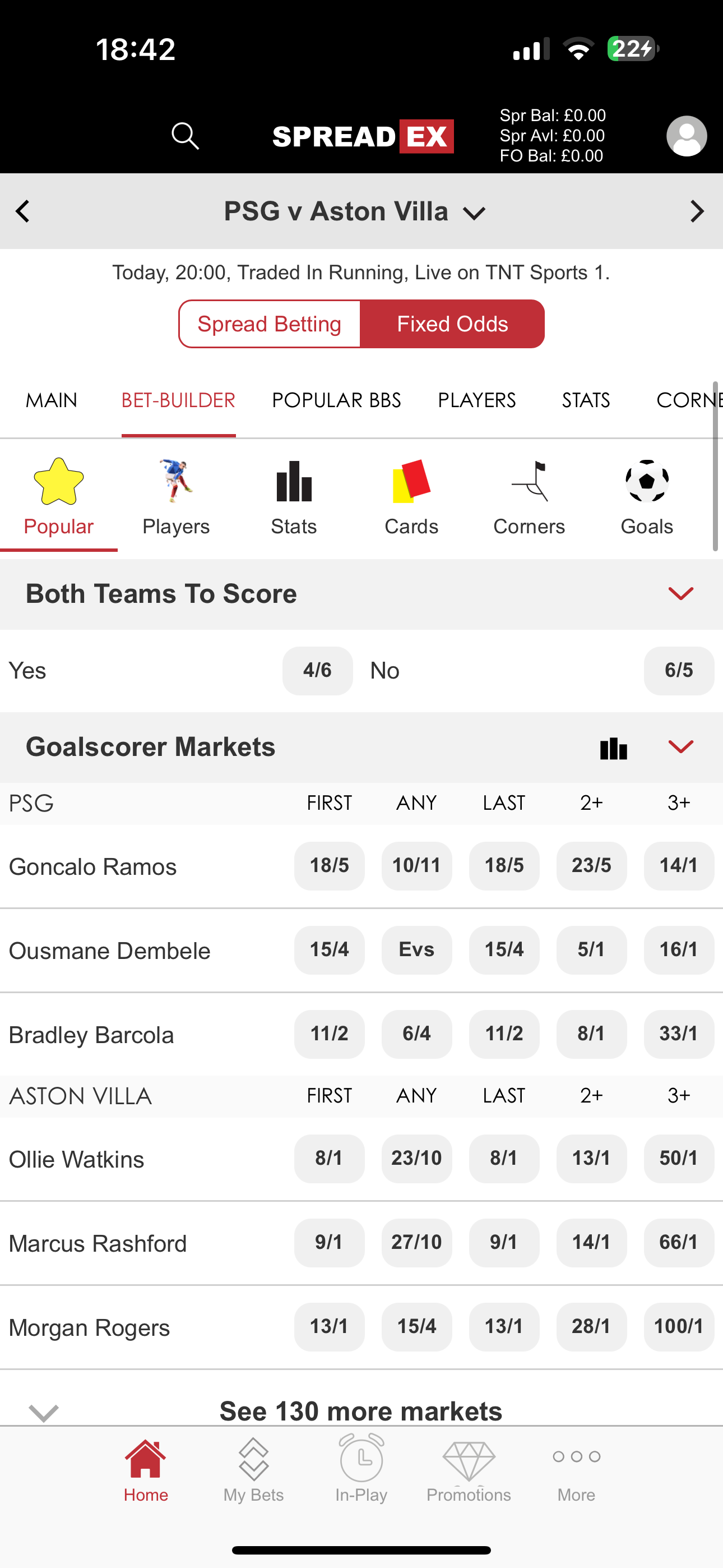 SpreadEx Bet Builders