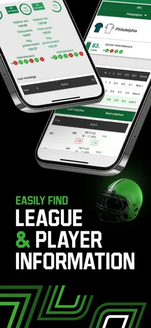 Unibet App
