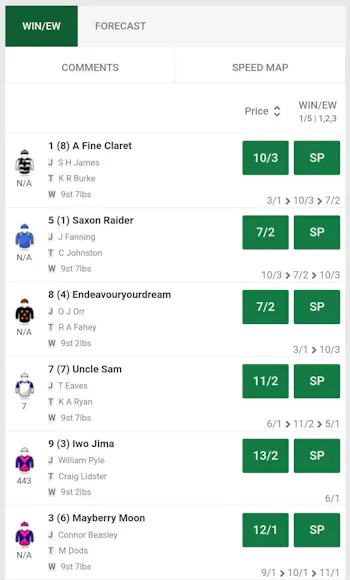 starting price horse racing