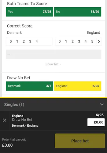 unibetpromocode-ca.com — Review of Unibet Promo Code for Canadian Players