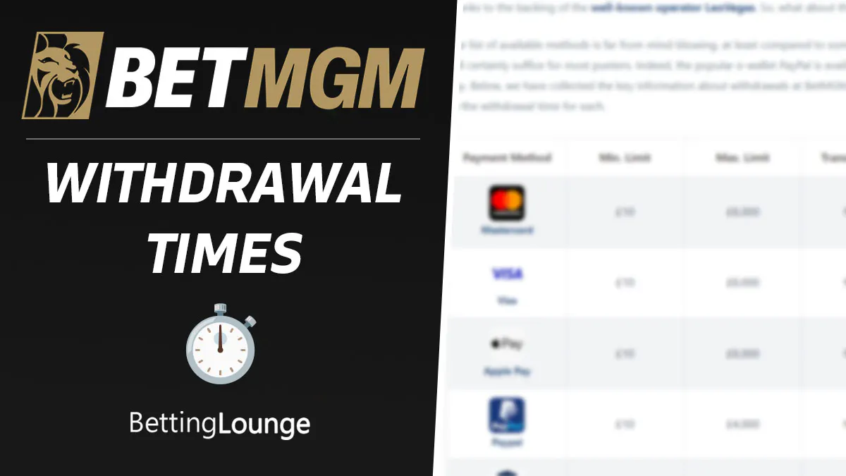BetMGM Casino App in Canada: Review of Free Offers and Voucher Codes