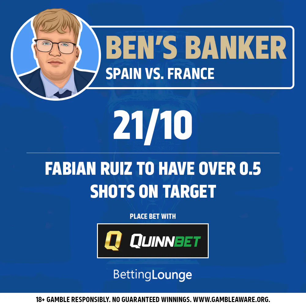 bensbankerspainfrance