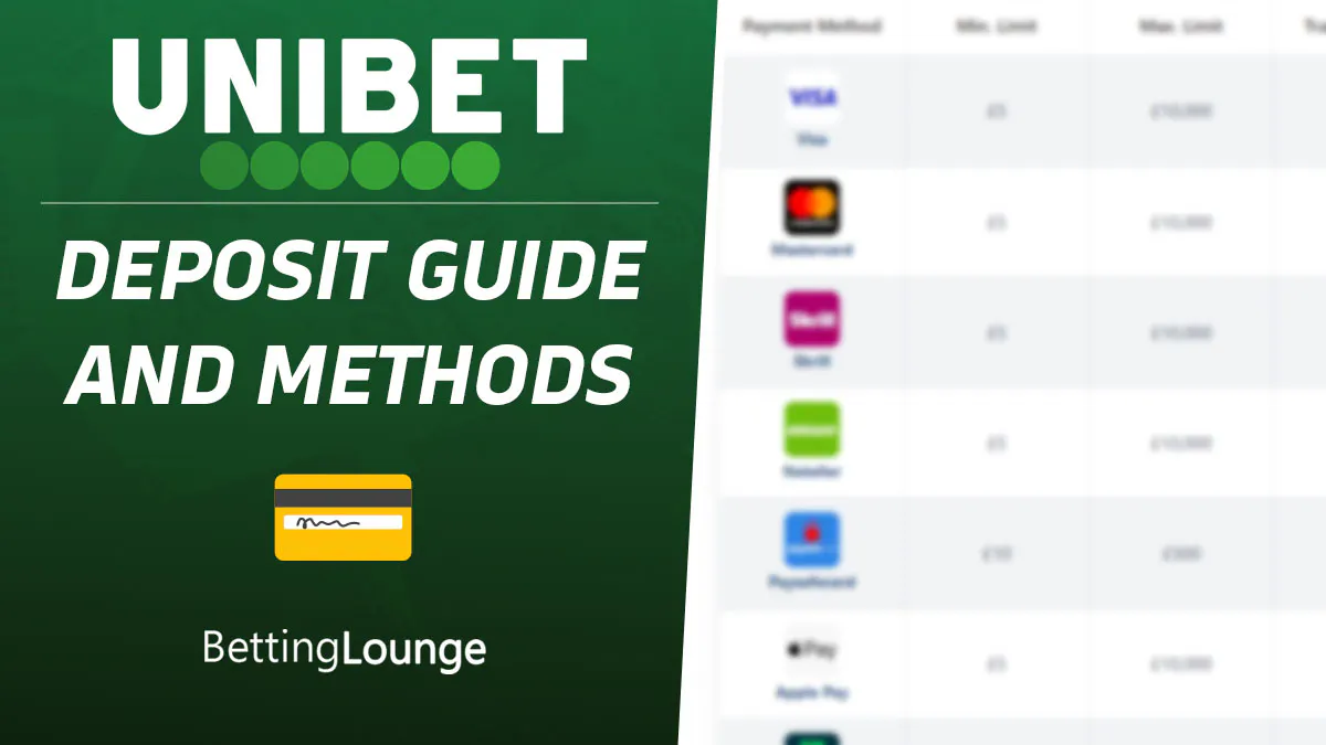 UnibetPromoCode-CA.com: Depositing Funds With a Unibet Promo Code — Review for Canadian Players