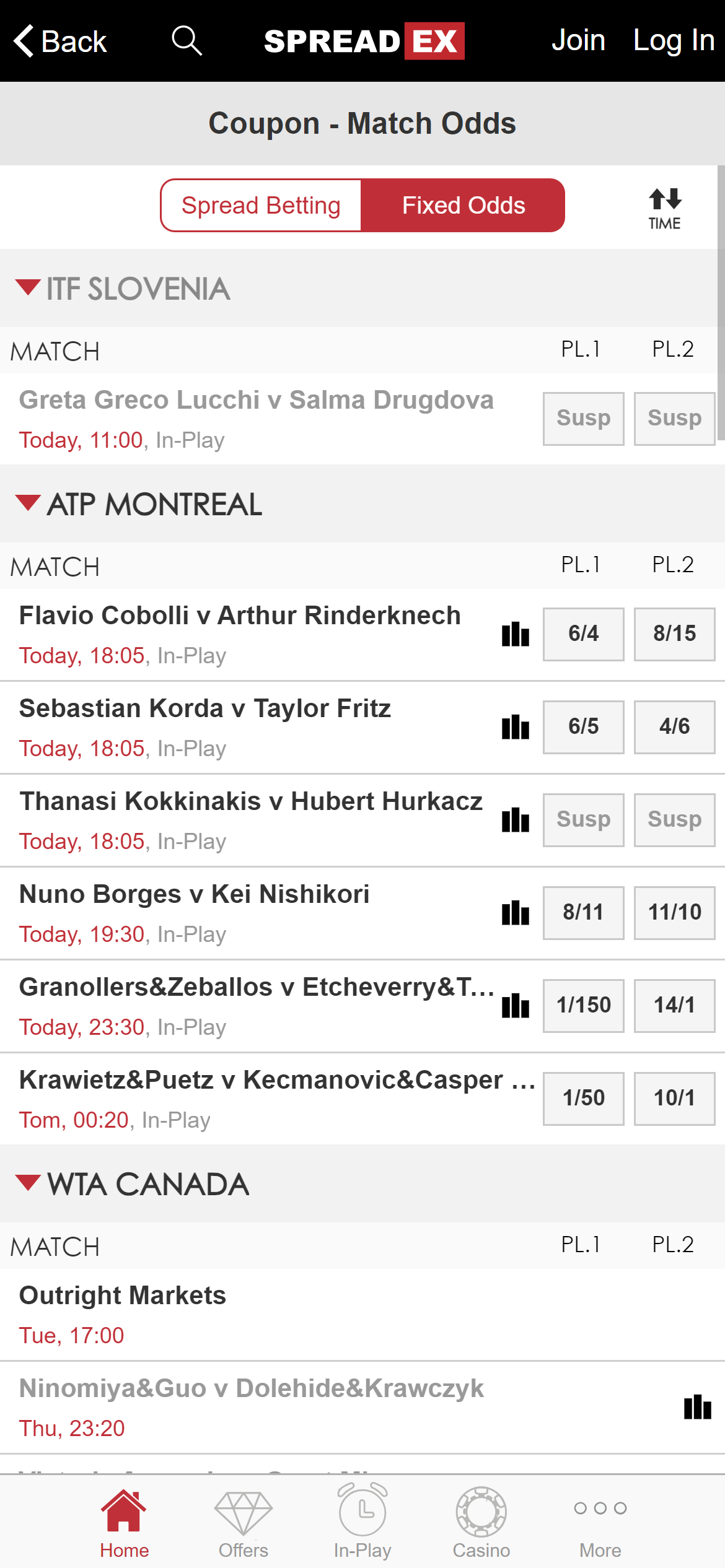 Spreadex tennis betting