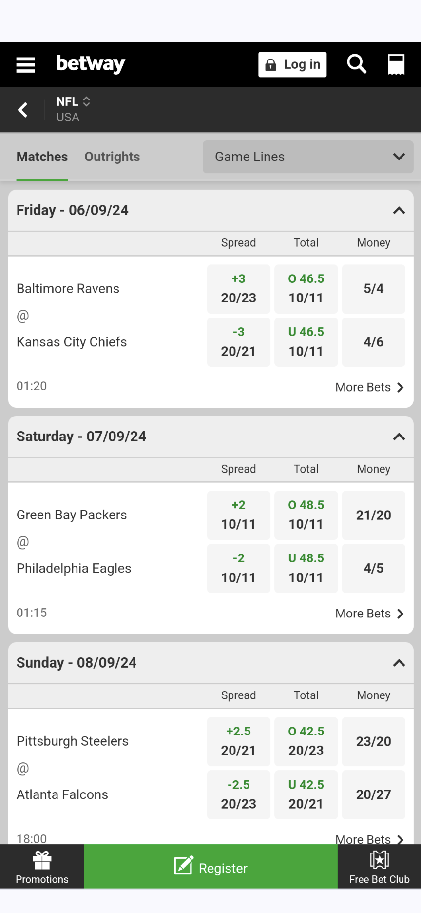 Betway NFL betting