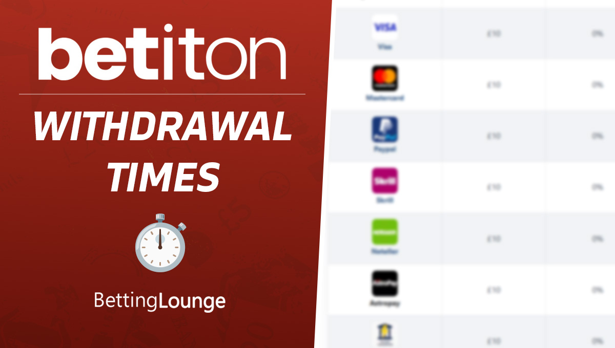 Betiton withdrawal time 