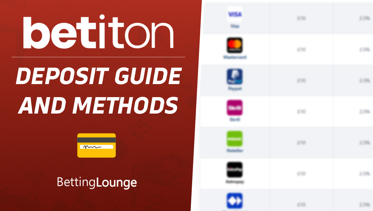 Betiton deposit guide