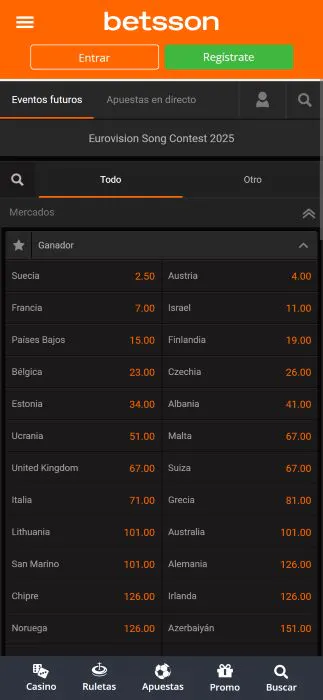 Betsson apuestas eurovision