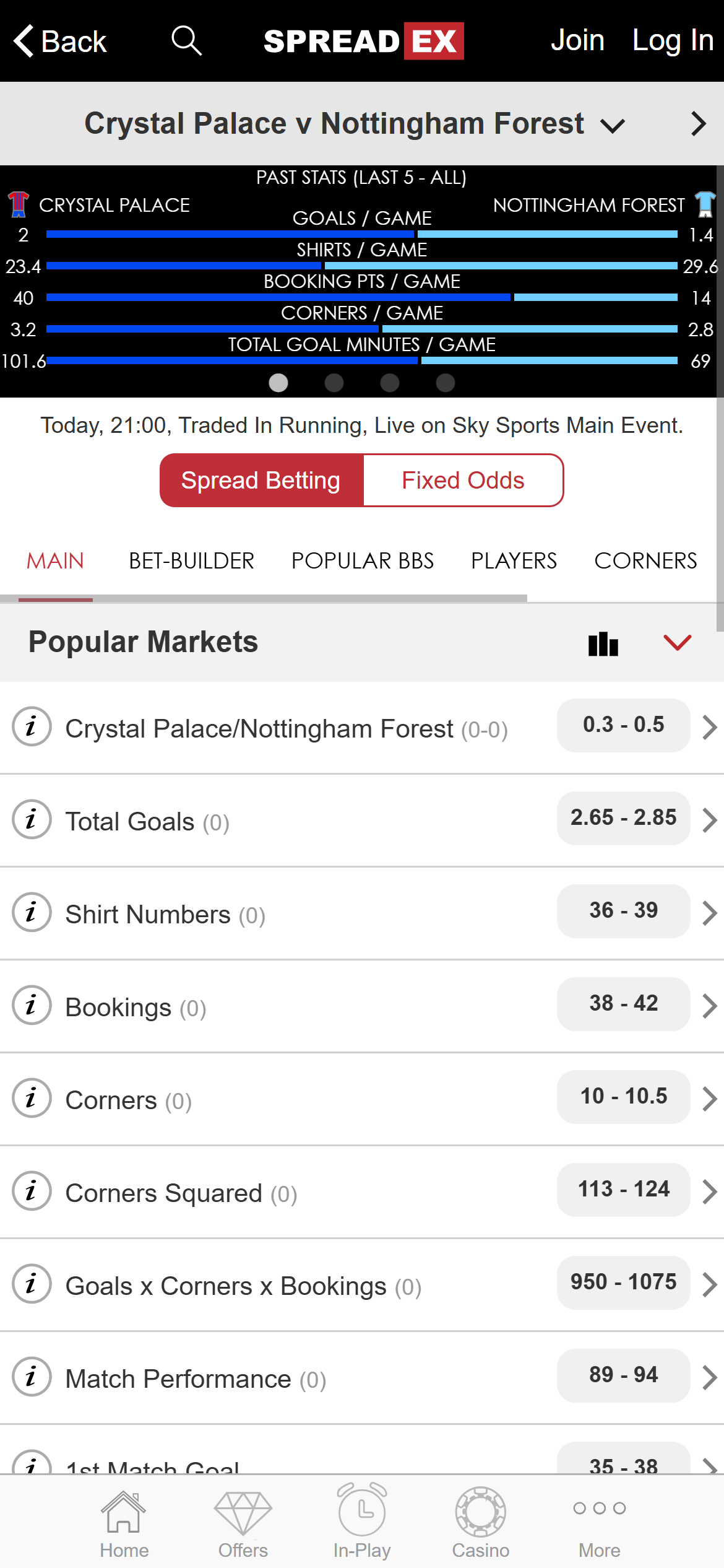 spread betting spreadex