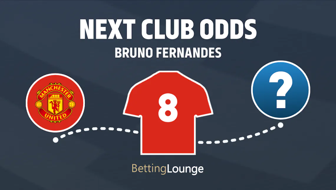 Bruno Fernandes next club odds