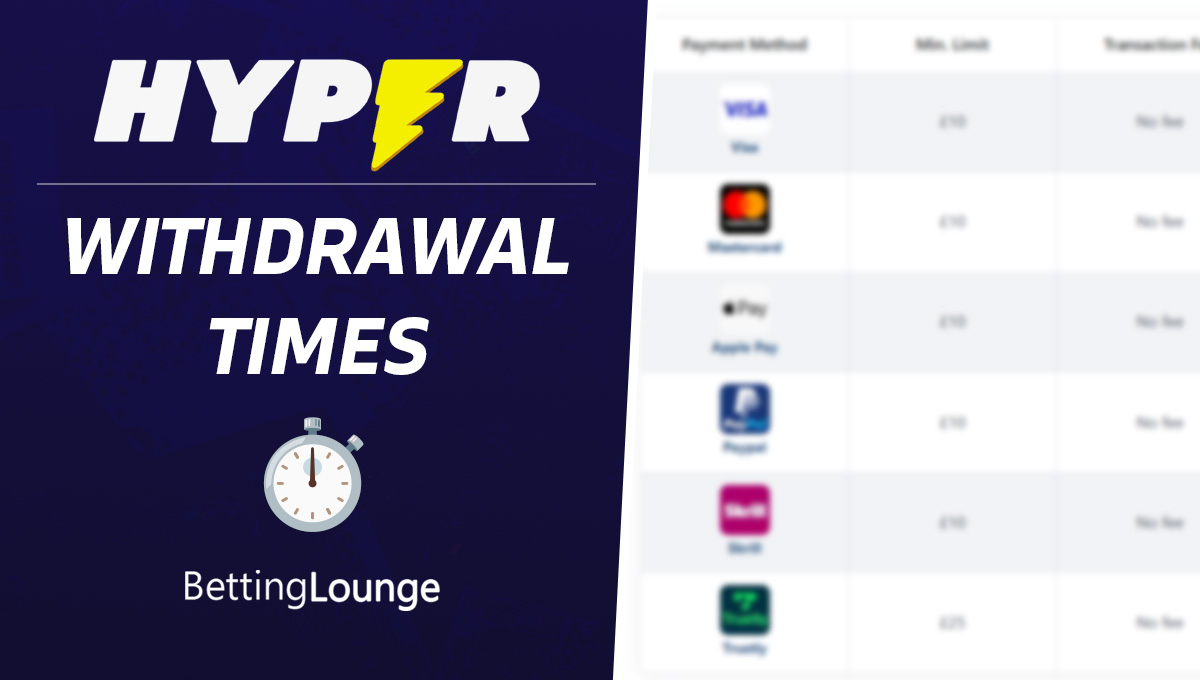 Hyper withdrawal time