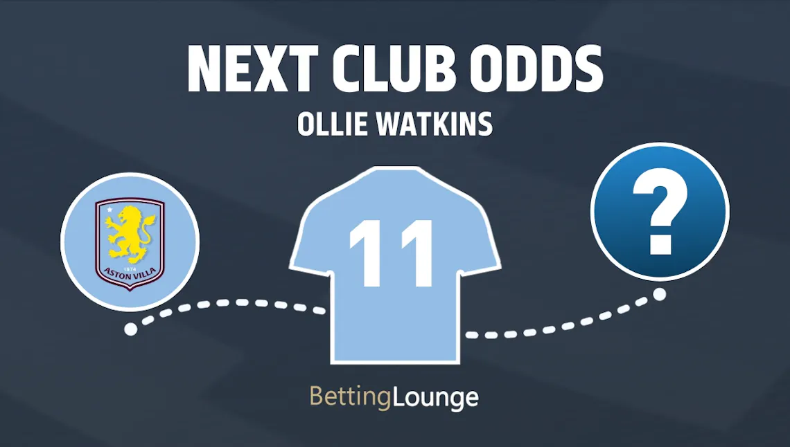 Ollie Watkins next club odds