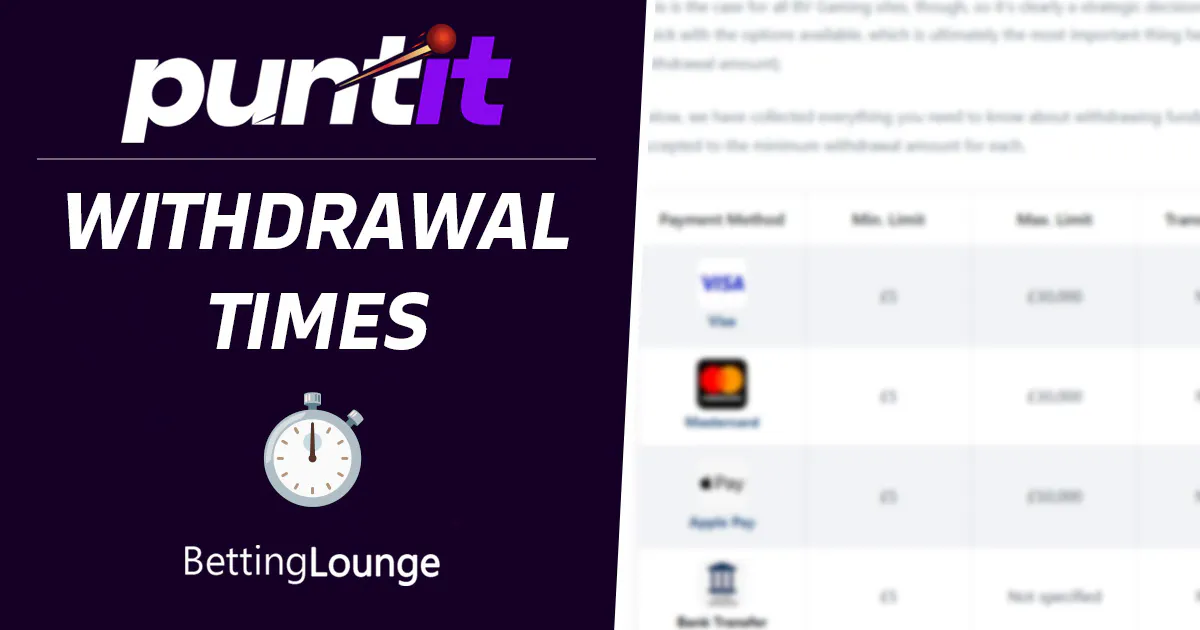 Easy Bet Login Options at Puntit Casino for UK Users