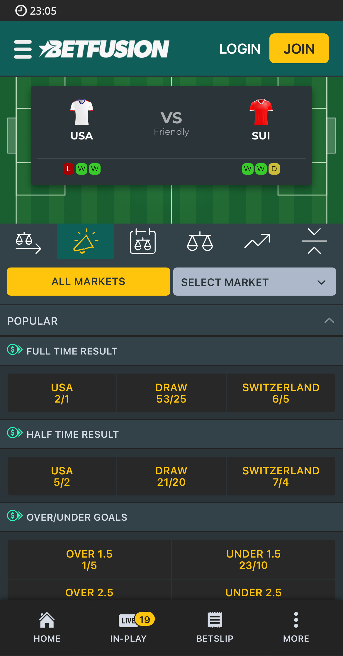 BetFusion Sports Markets