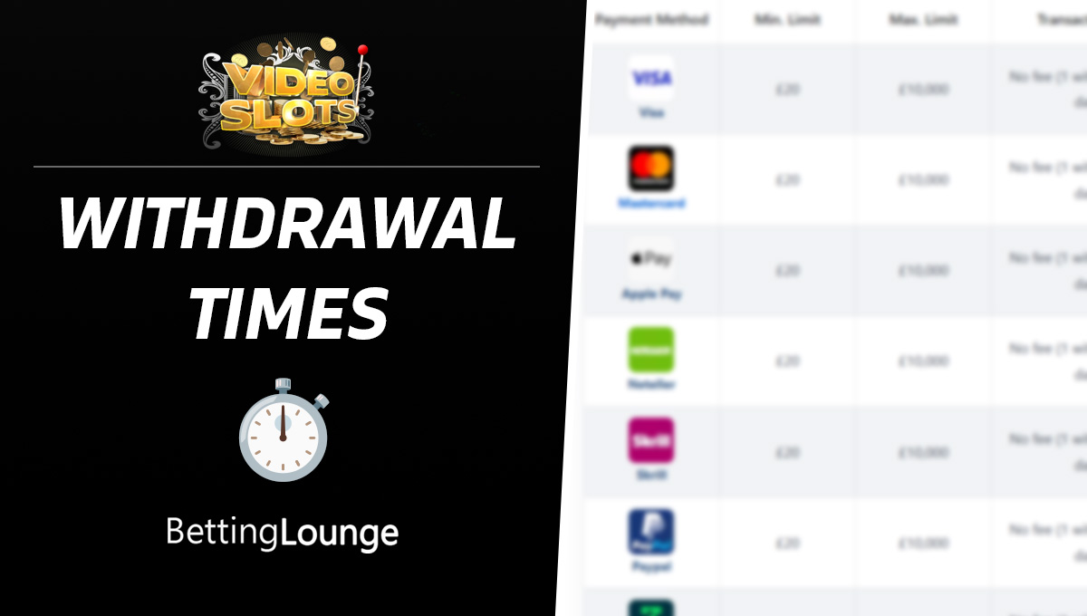 Videoslots withdrawal time