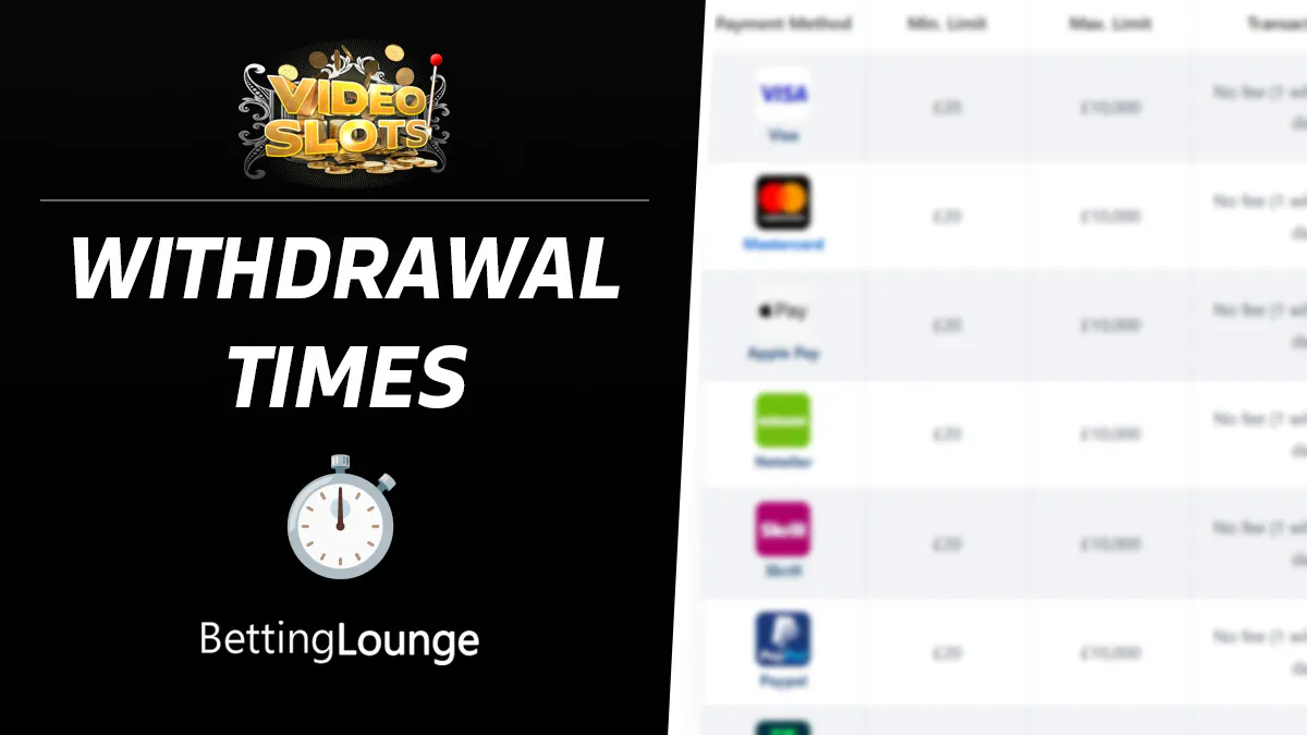 Slotbox withdrawal time