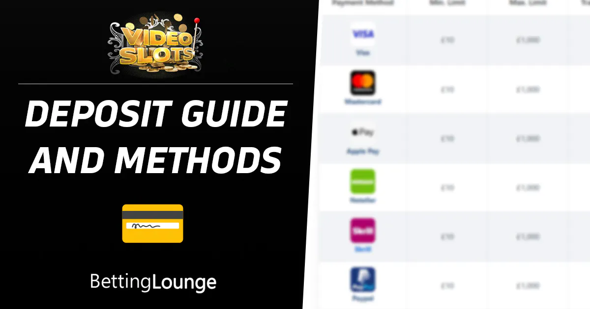 login slot minimal deposit 2026