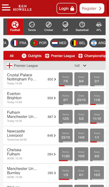 Ken Howells Football