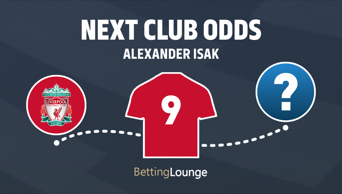 Alexander Isak next club odds after Liverpool