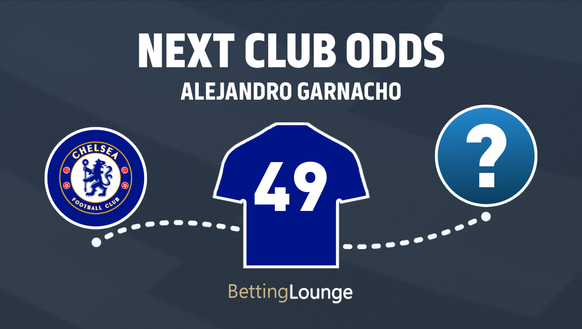 Alejandro Garnacho next club odds after Chelsea