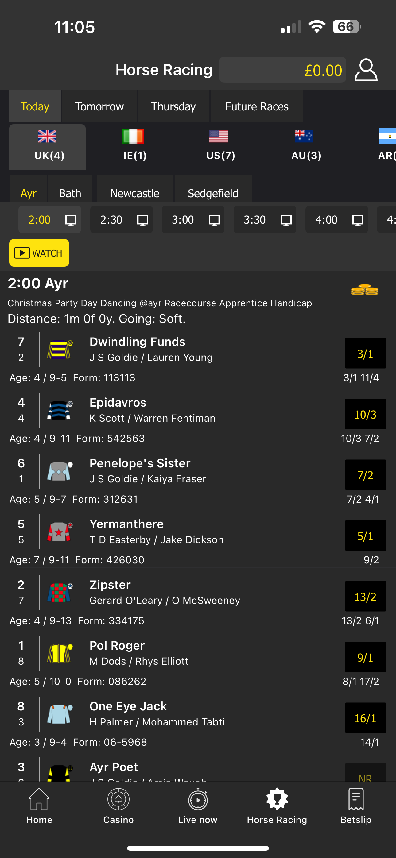 Horse Racing BetGoodwin