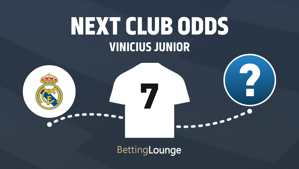 Vinicius Junior next club odds